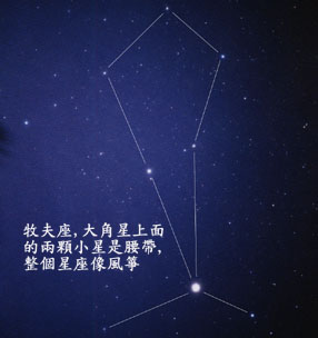 bootes.jpg (17536 bytes)