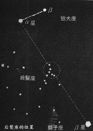 findcoma.JPG (11642 bytes)