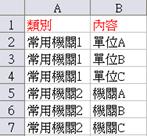 ndsample