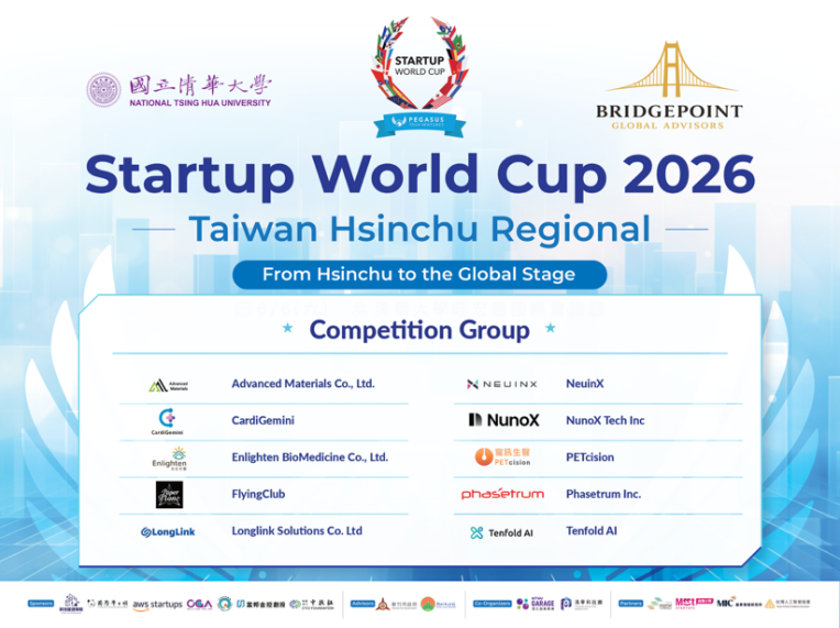 Startup World Cup 2026 新竹區域賽入圍十強名單
